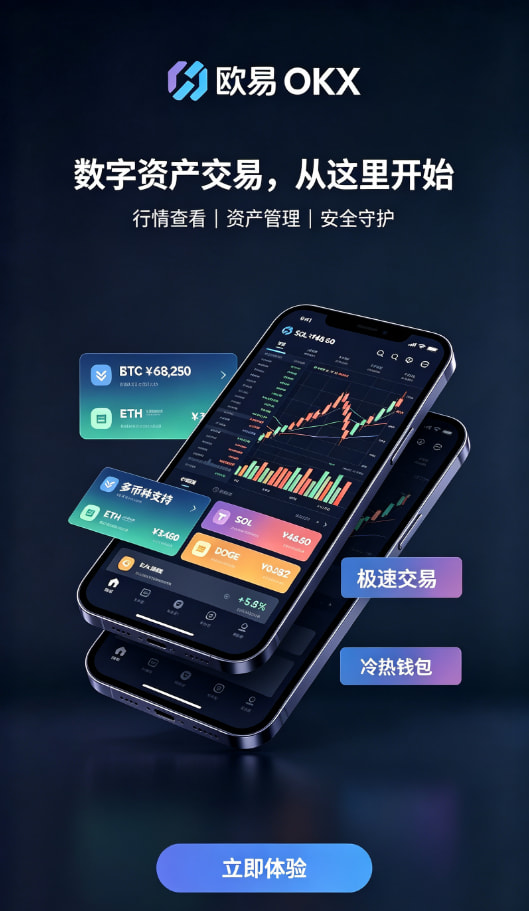 欧交易所app官网安卓知识插图